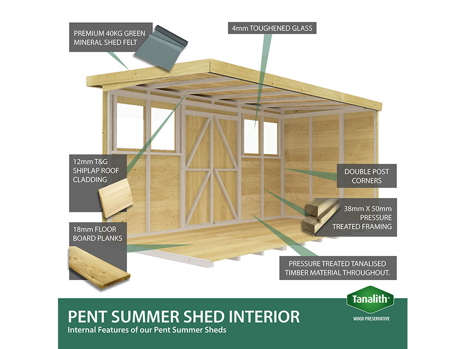 16ft x 4ft Pent Summer Shed Loglap