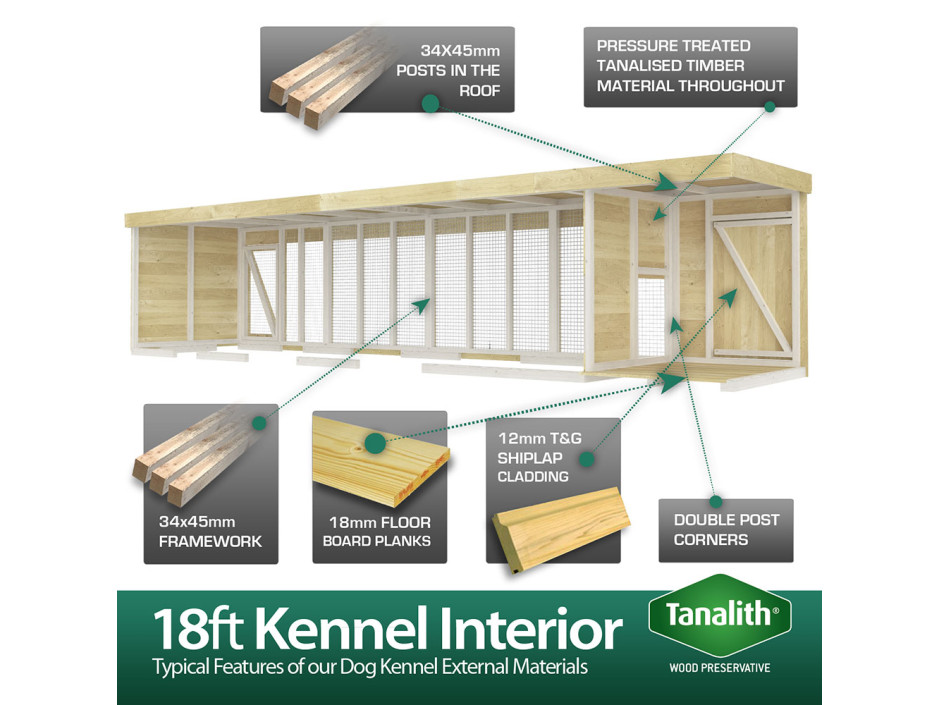 18ft x 6ft Dog Kennel and Run