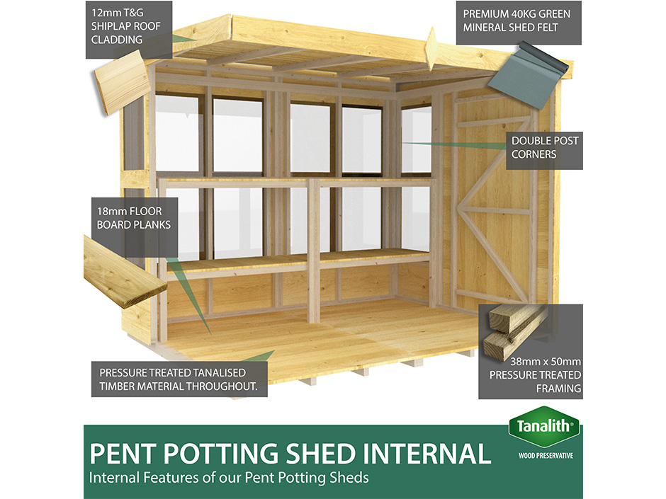 6ft x 4ft Pent Potting Shed